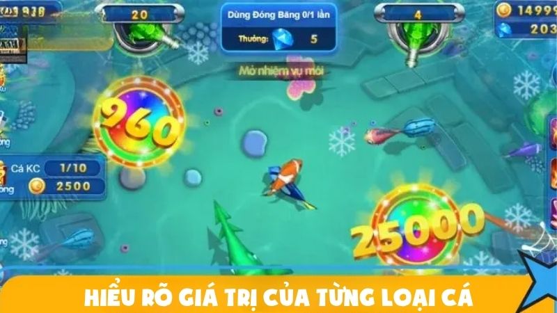 Đột Phá Tài Lộc Với Bắn Cá Kim Cương Siêu Hot Tại Kubet